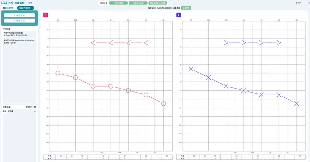 新国标启航，听力计测听新时代(图2)