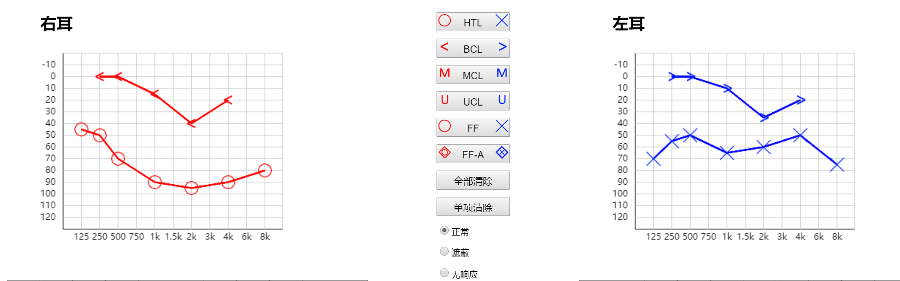 听管家｜聆康·听觉有道全生命周期数字化听力健康管理平台(图5)