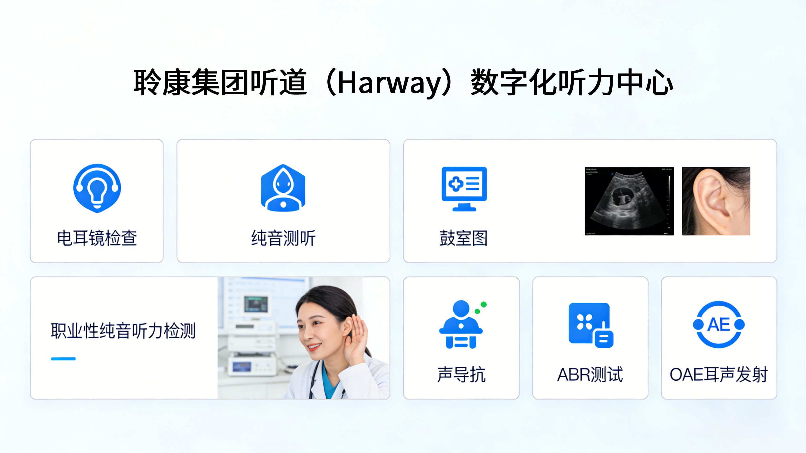 聆康听力集团重磅发布听道（Hearway）：重构听力健康数字化管理新生态(图1)
