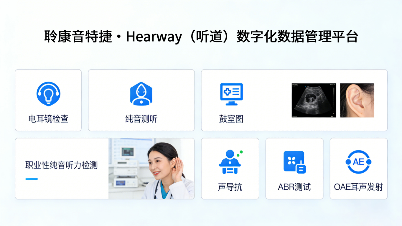 聆康音特捷·Hearway(听道)丨开创国产听力检测诊断设备数字化管理新生态(图1)