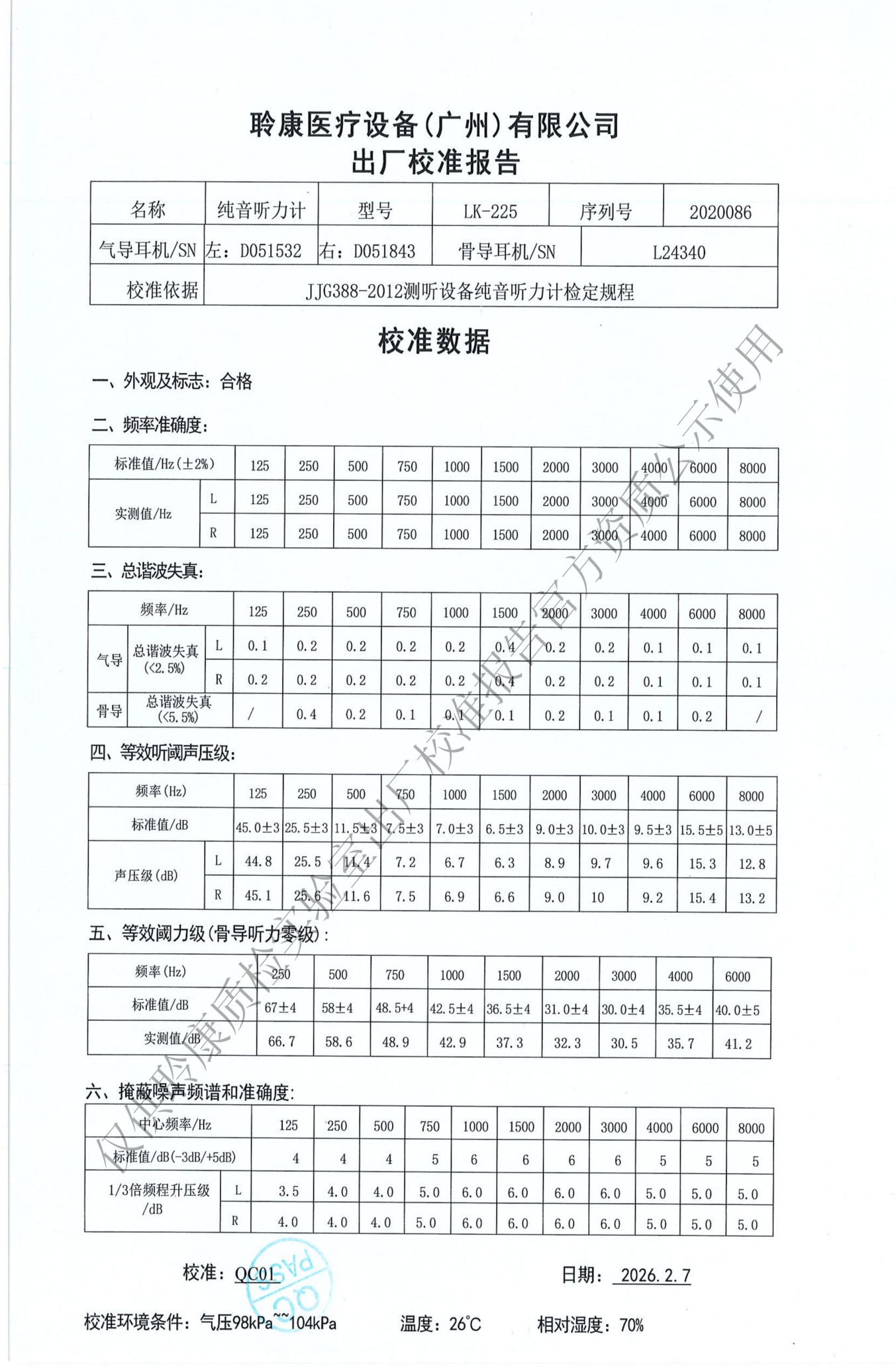 聆康骨导耳机重大技术突破:自研核心结构,实现国产技术突围(图3)