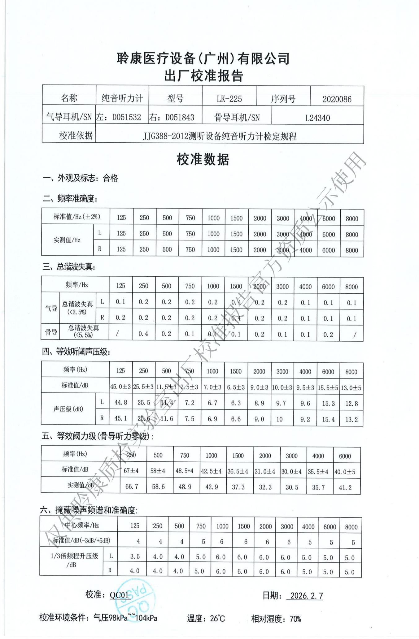 聆康骨导耳机重大技术突破:自研核心结构,实现国产技术突围(图3)